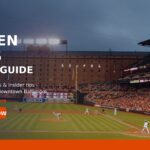 View of a baseball game at Oriole Park at Camden Yards, with the stadium and crowd in the background. Text overlay provides a parking guide for Baltimore Orioles games.
