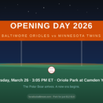 Opening Day 2026 promo for Baltimore Orioles vs. Minnesota Twins at Oriole Park, with date, time, and ticket price details on a dark baseball field background.