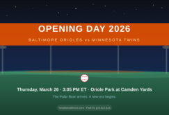Opening Day 2026 promo for Baltimore Orioles vs. Minnesota Twins at Oriole Park, with date, time, and ticket price details on a dark baseball field background.